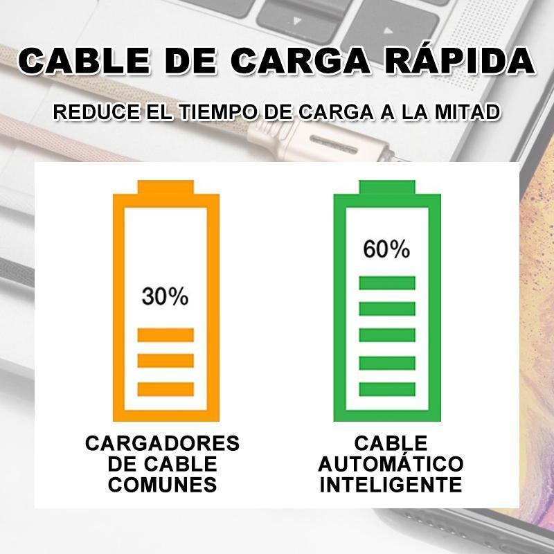 Línea de Datos de apagado automático inteligente