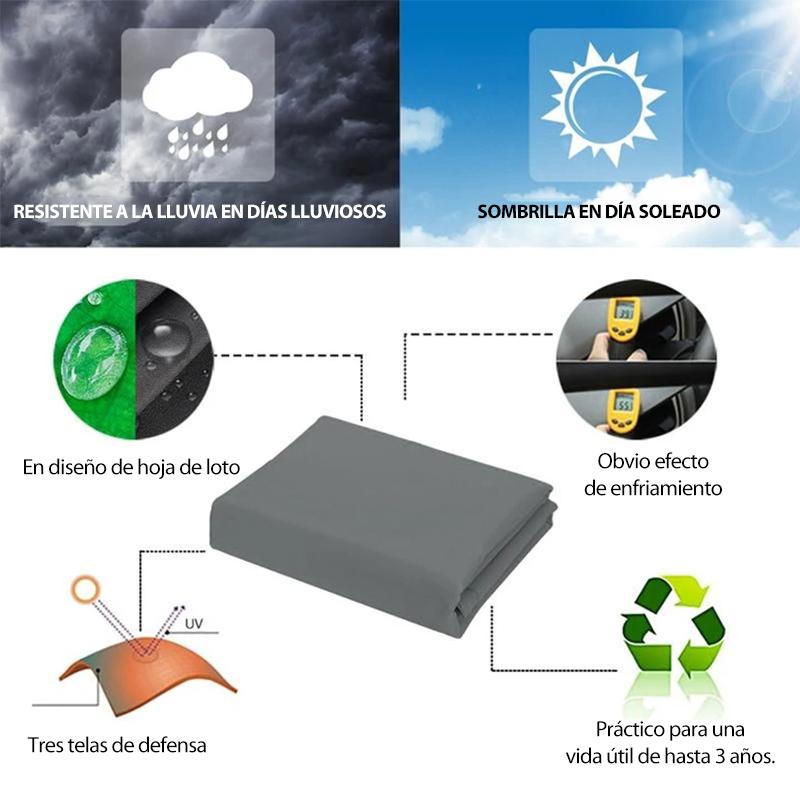 Vela de sombra triangular