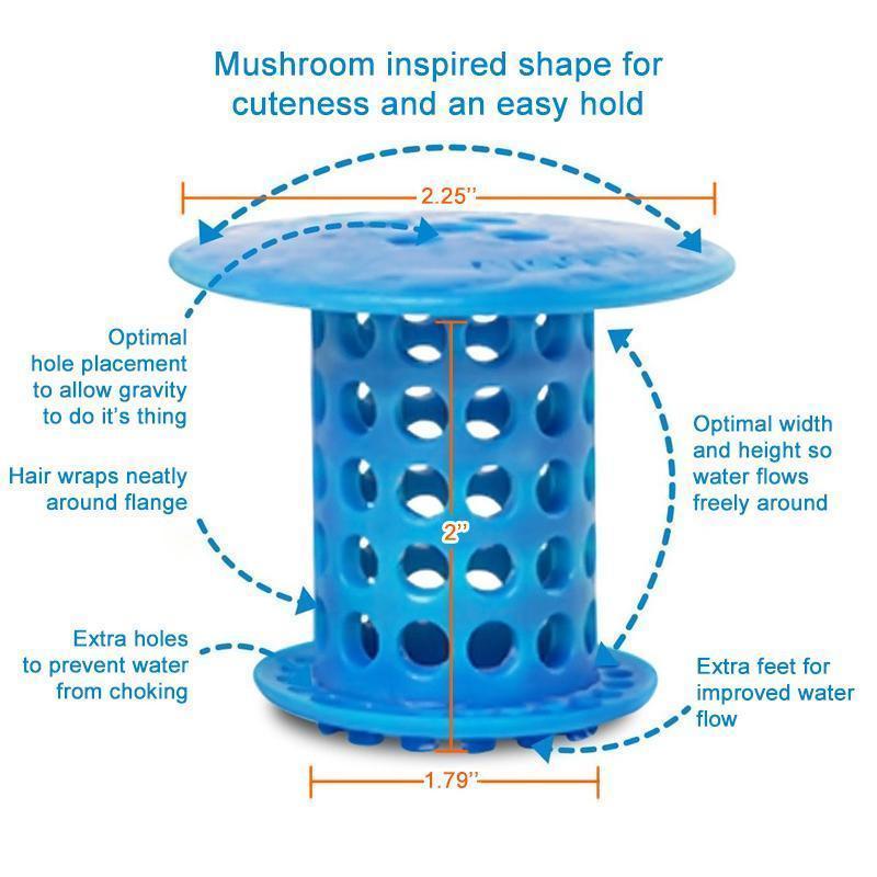 Anti-clogging Drainage Protector