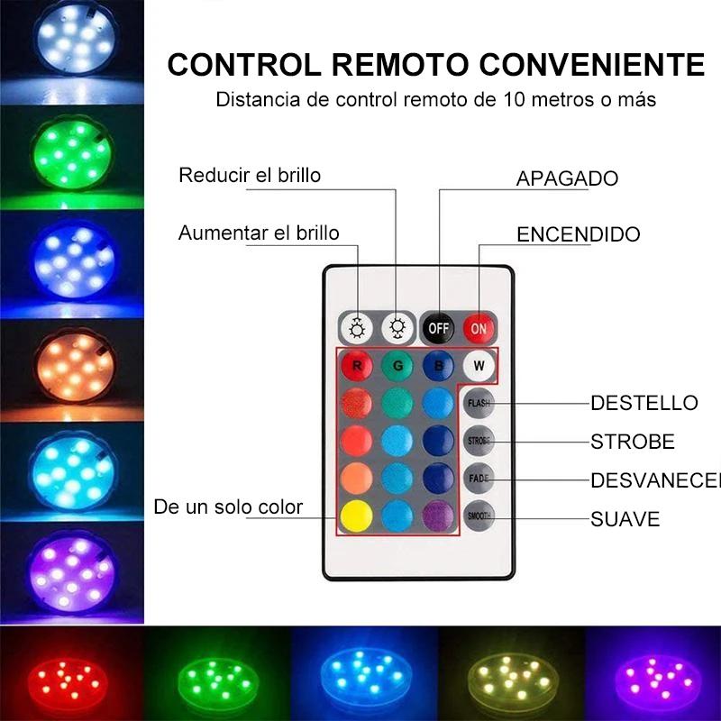 Luces LED sumergibles para piscinas