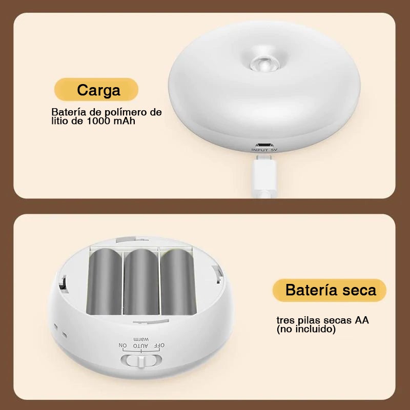 Luz de noche LED de inducción humana inteligente