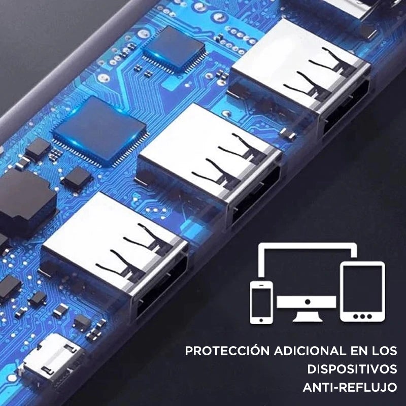 Concentrador USB multipuerto de alta velocidad