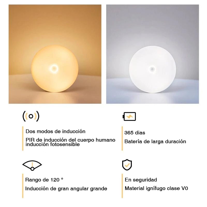 Luz de noche LED de inducción humana inteligente