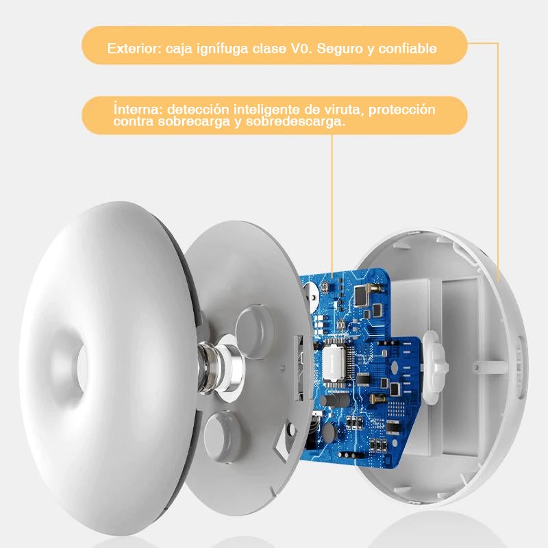 Luz de noche LED de inducción humana inteligente