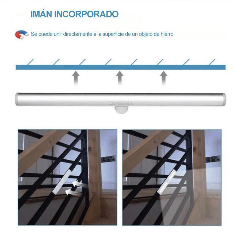 Inducción LED luz del gabinete